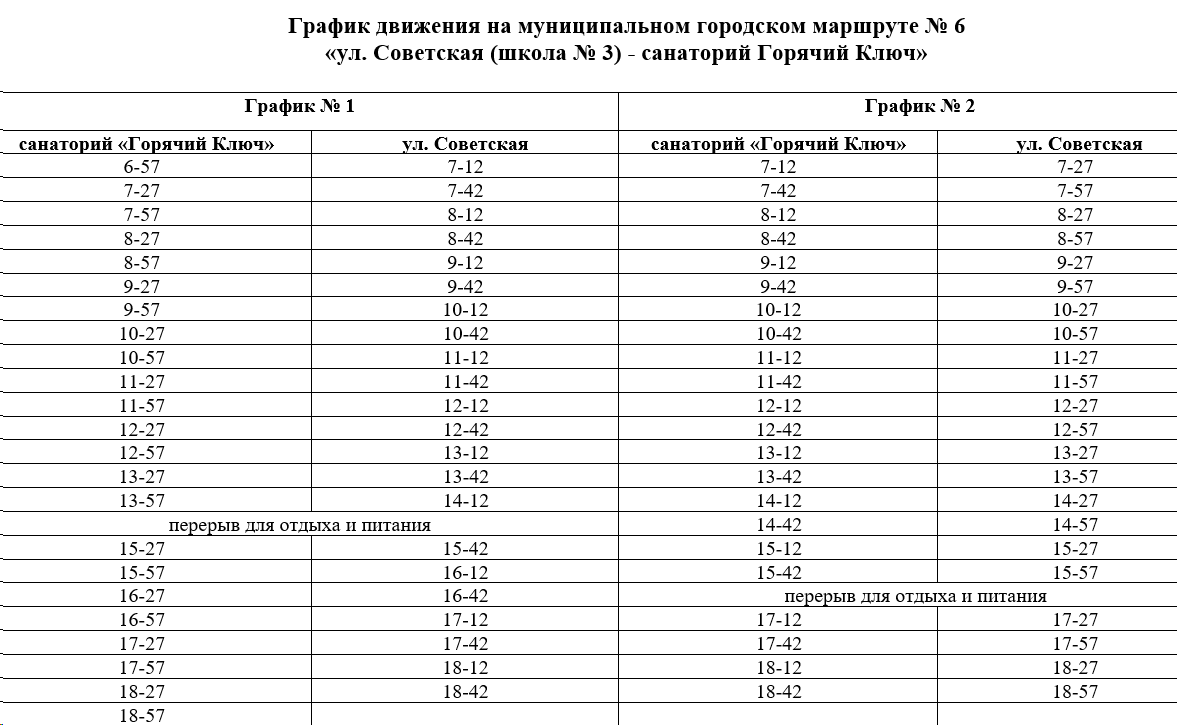 Расписание автобуса №6 Горячий Ключ