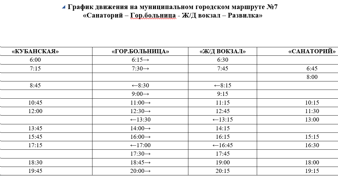Расписание автобуса №7 Горячий Ключ