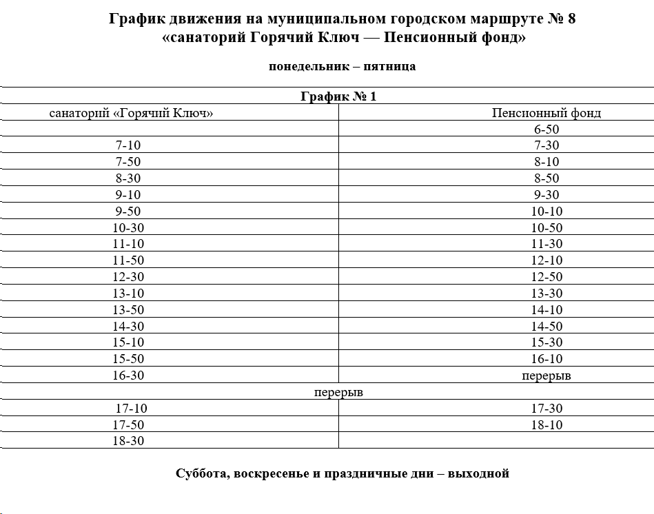 Расписание автобуса №8 Горячий Ключ