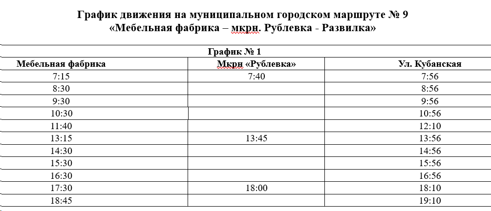 Расписание автобуса №9 Горячий Ключ