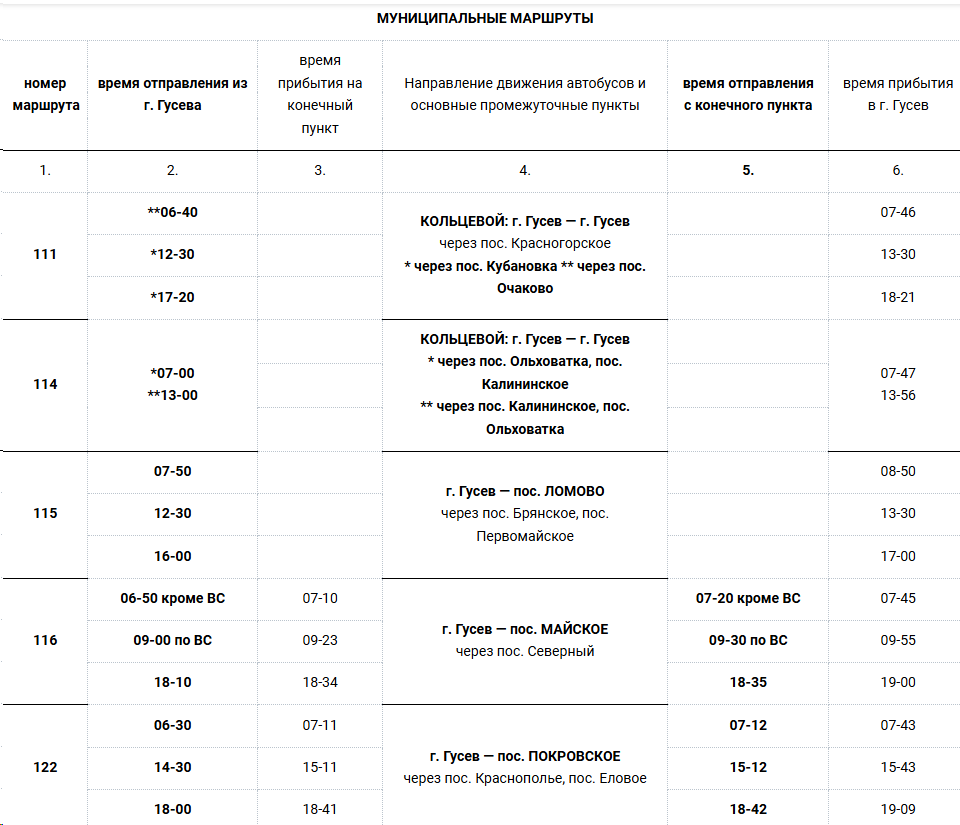 Расписание 111, 122 в Гусеве