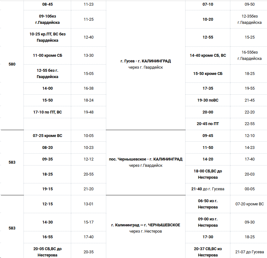 580 г.Гусев - г. КАЛИНИНГРАД