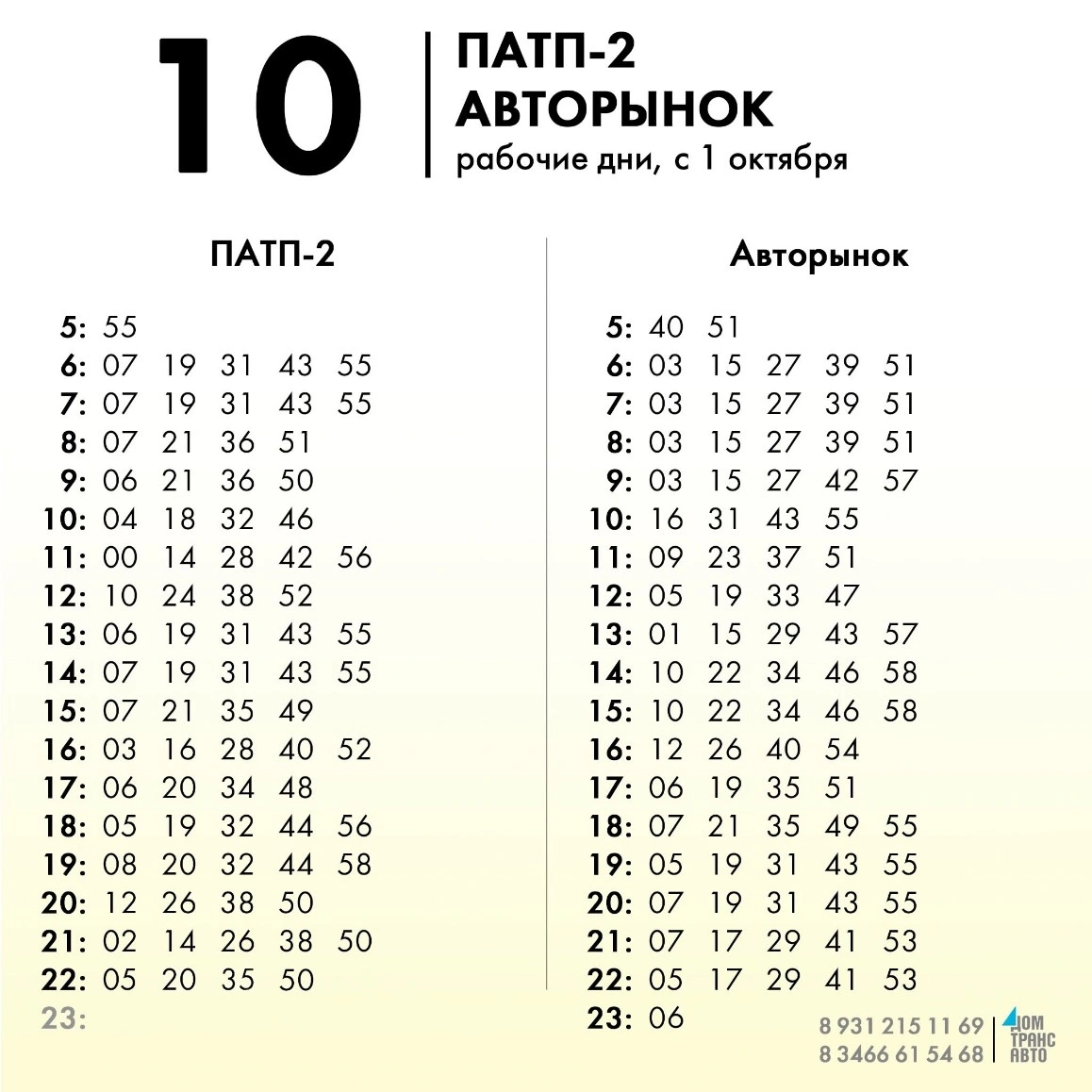 10 ПАТП-2 - Авторынок