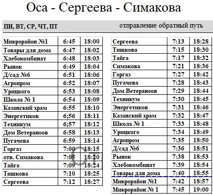 Оса - Сергеева - Симакова Оса - Сергеева - Симакова