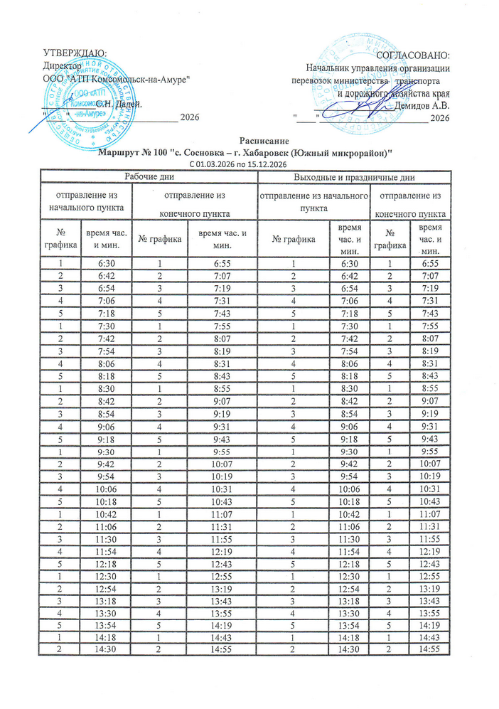 Расписание маршрута №100 часть 1