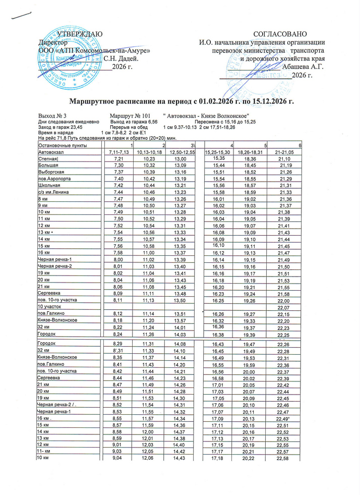 Расписание маршрута №101 часть 5