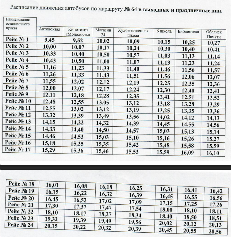 Расписание автобуса №64 Амурск
