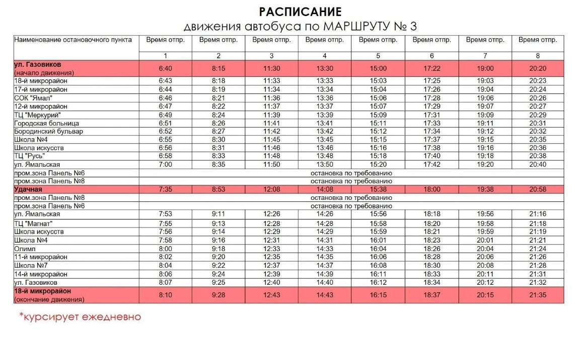 №3 ТЦ Русь - Школа №4 - Площадь Победы №3 ТЦ Русь - Школа №4 - Площадь Победы