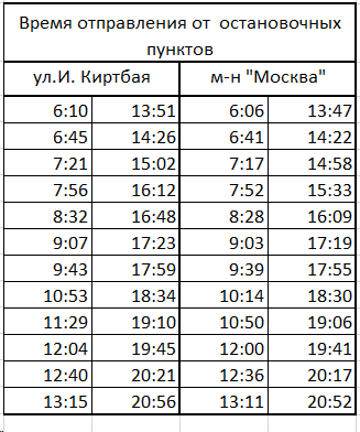 Расписание автобуса №99 Сургут ул. Игоря Киртбая - м-н Москва воскресенье