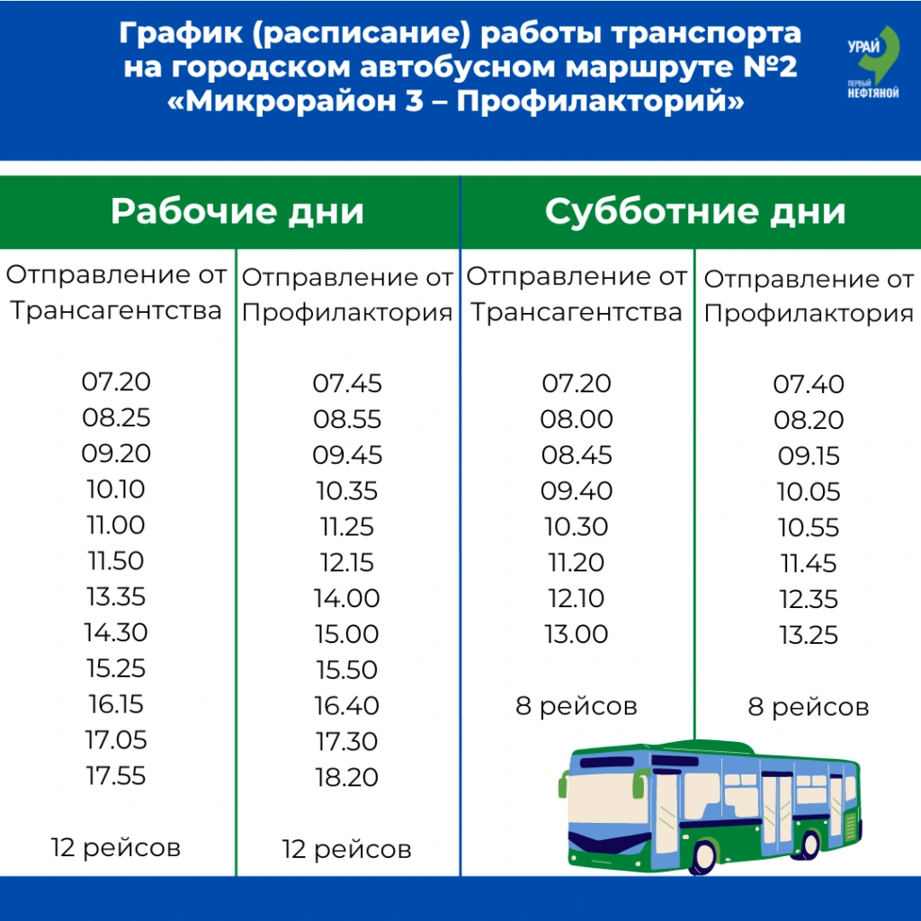 Расписание автобуса №2 Урай