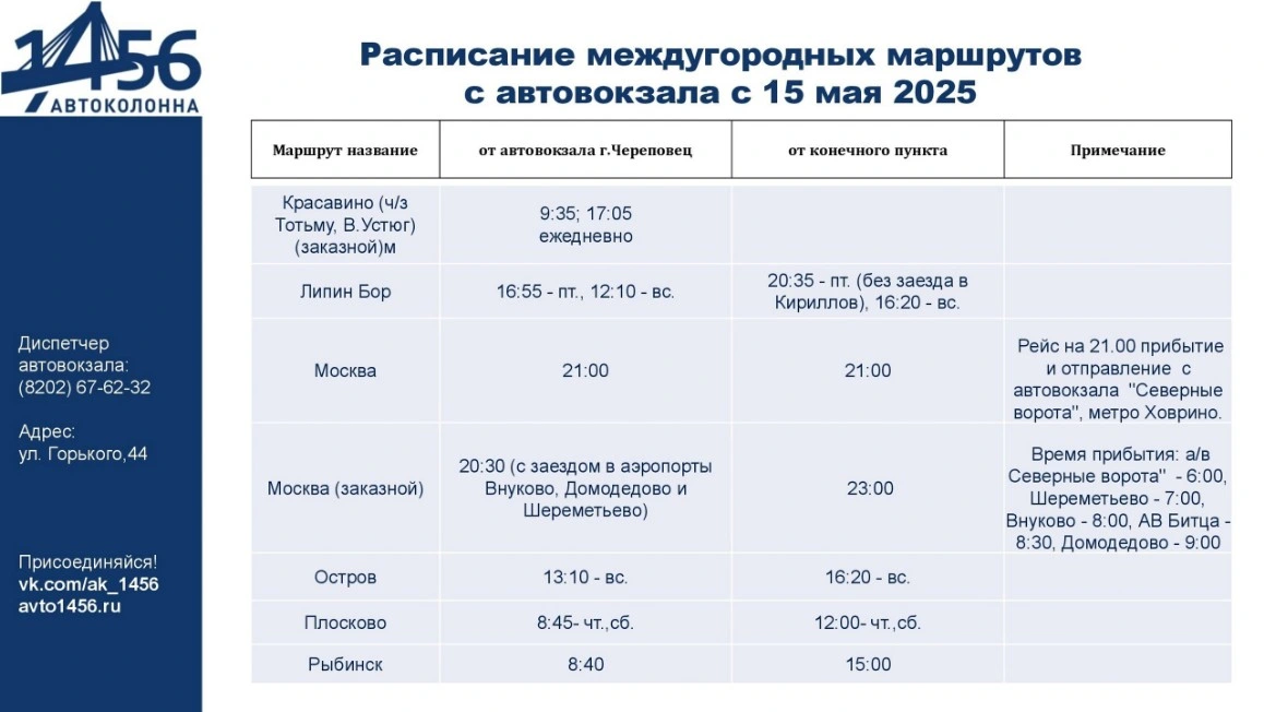 Междугородние направления с автовокзала Череповец