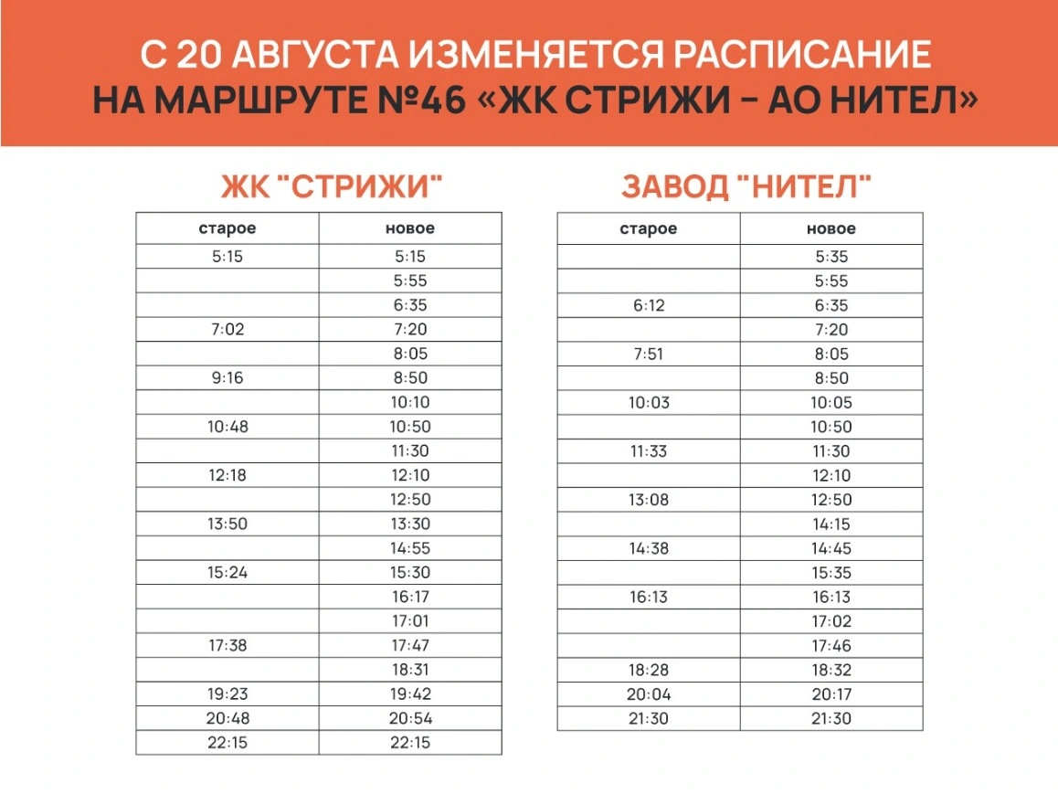 № 319 "Большое Козино (Балахнинский окр.) - Н.Новгород (ул.Дубравная)" - расписание