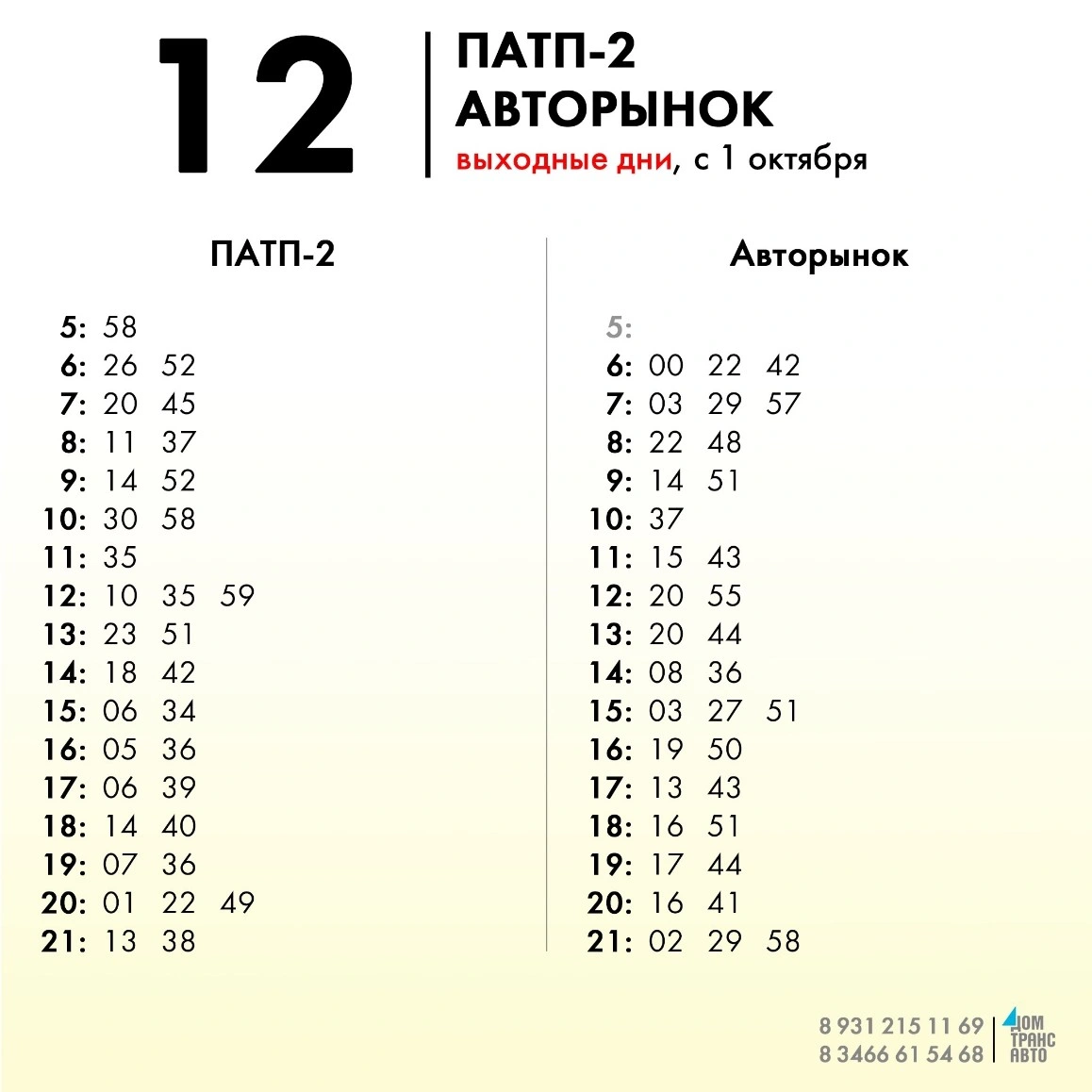 12 ПАТП-2 - Авторынок