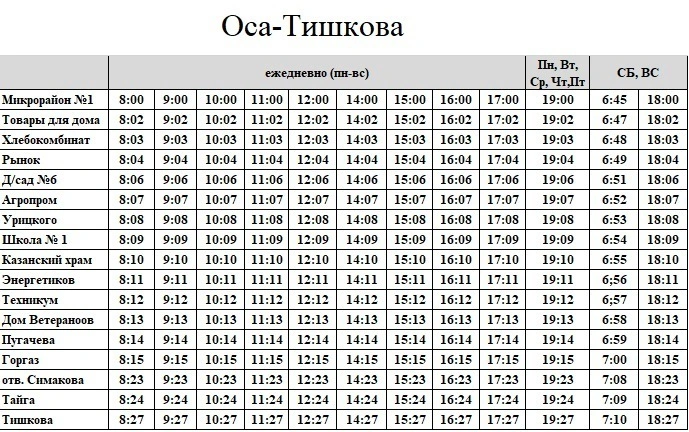 Оса - Тишкова Оса - Тишкова