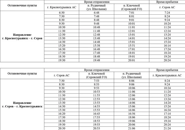 №104 Краснотурьинск - Серов