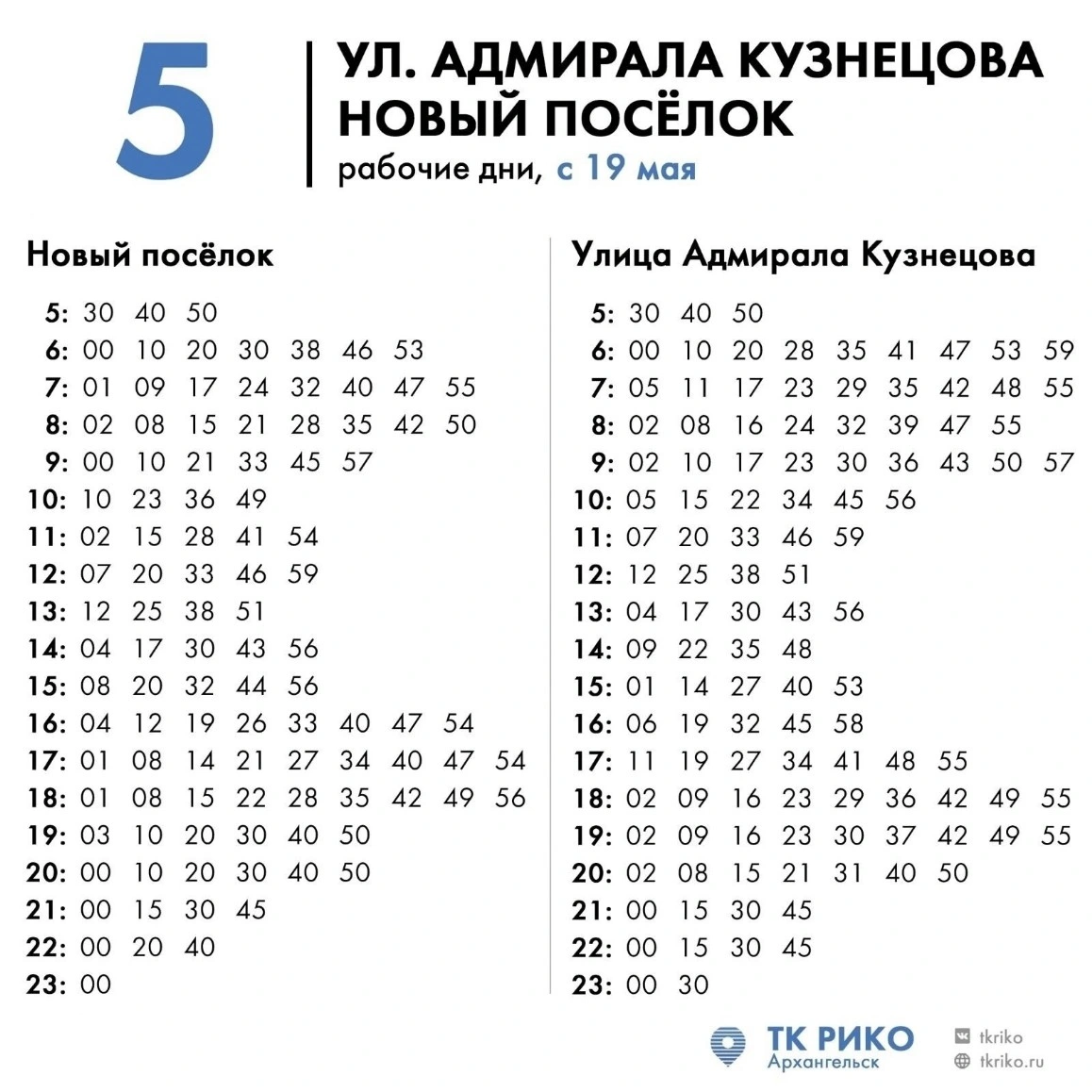 № 5 ул. Адмирала Кузнецова - Новый Поселок - будни № 5 ул. Адмирала Кузнецова - Новый Поселок - рабочие дни