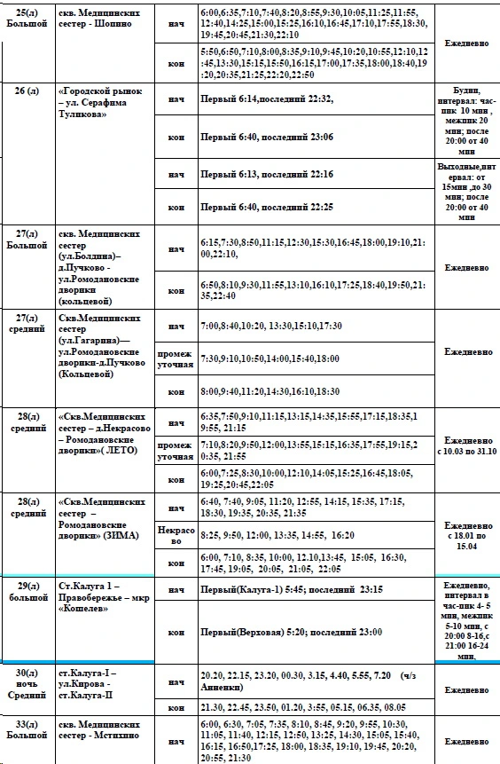 Расписание автобусов в Калуге 18, 28, 30, 33, 34 Расписание автобусов в Калуге 18, 28, 30, 33, 34