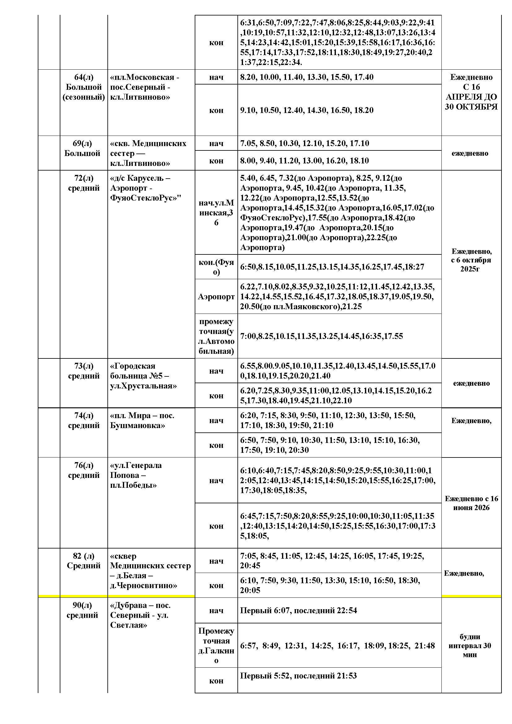 Расписание автобусов Калуги - страница 6