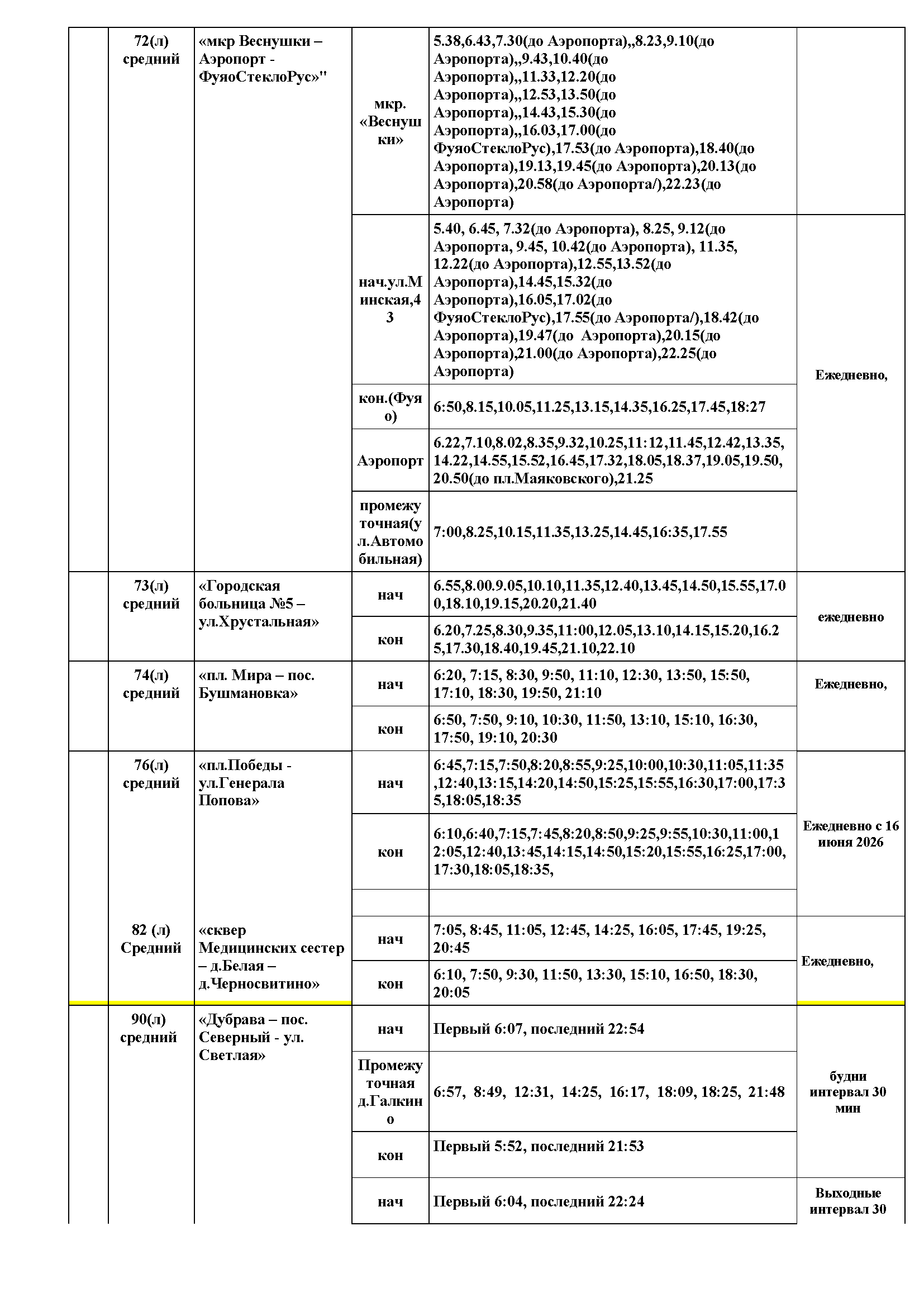 Расписание автобусов Калуги - страница 6