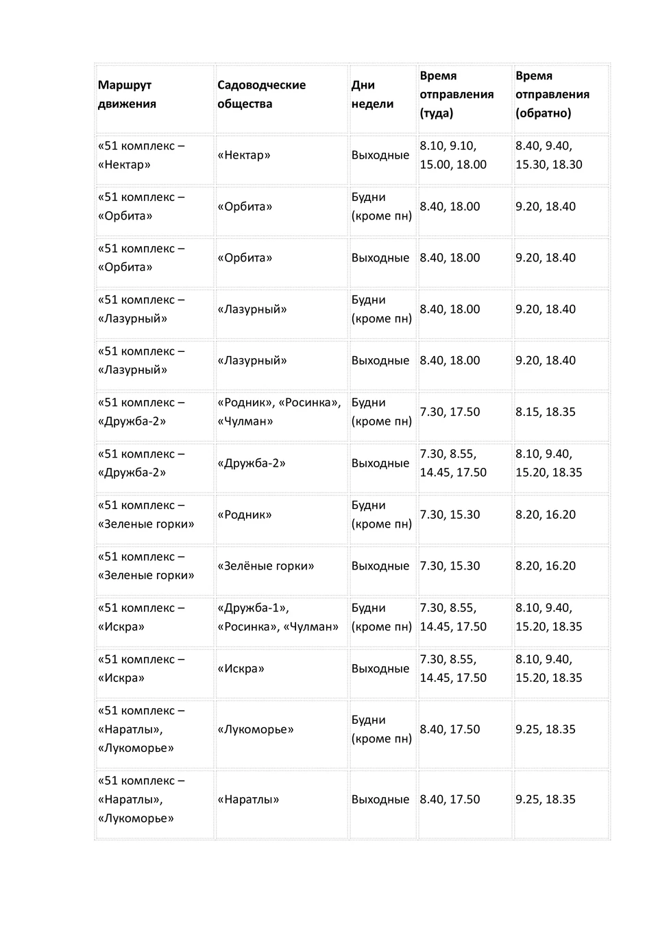 Расписание автобусов Набережные Челны от 51 комплекса часть 2