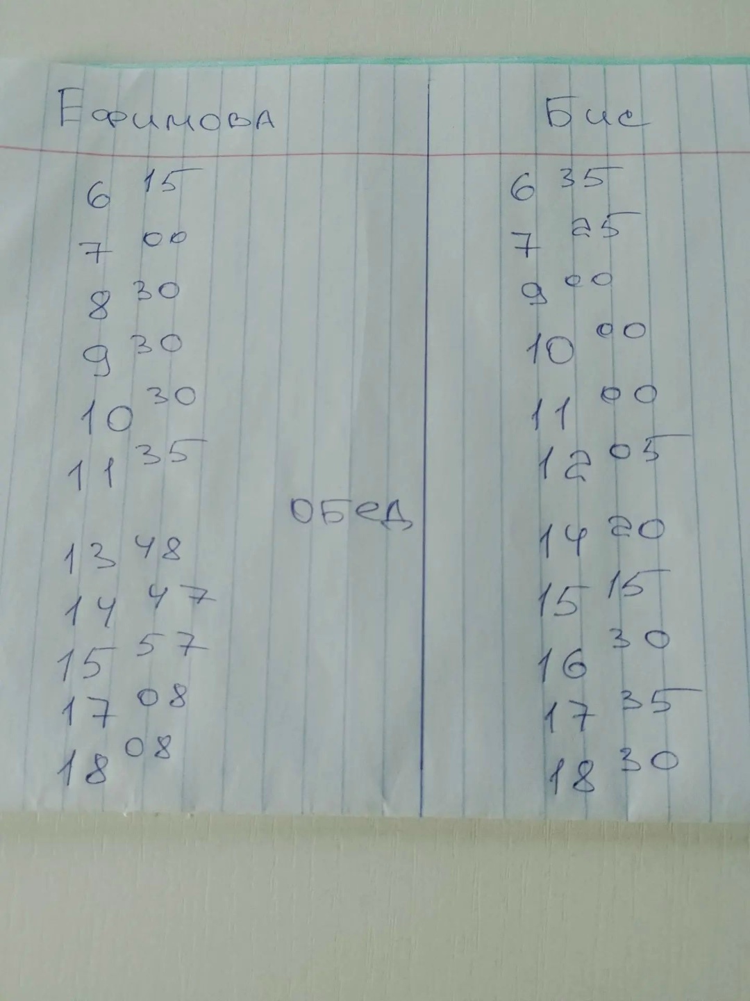 Расписание автобуса №1А Осинники