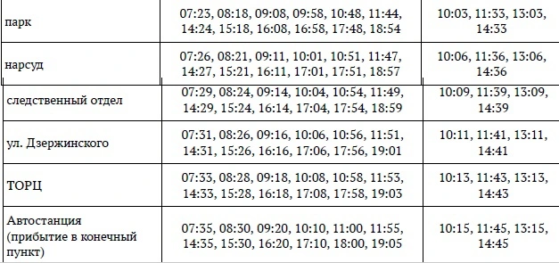 105 Городской по г. Киреевск от парка