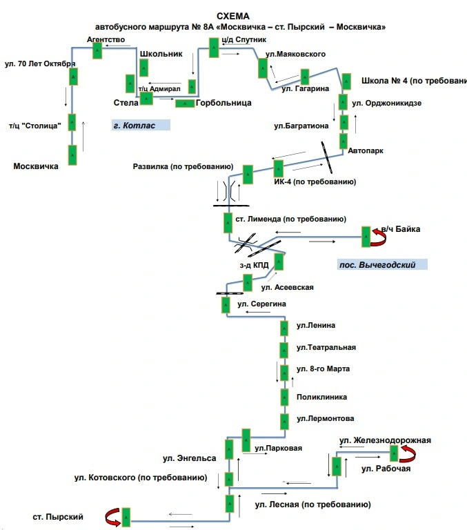 Схема маршрута №8а в Котласе