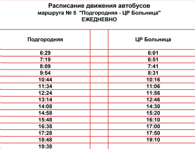 Расписание автобуса №5 в Бахчисарае