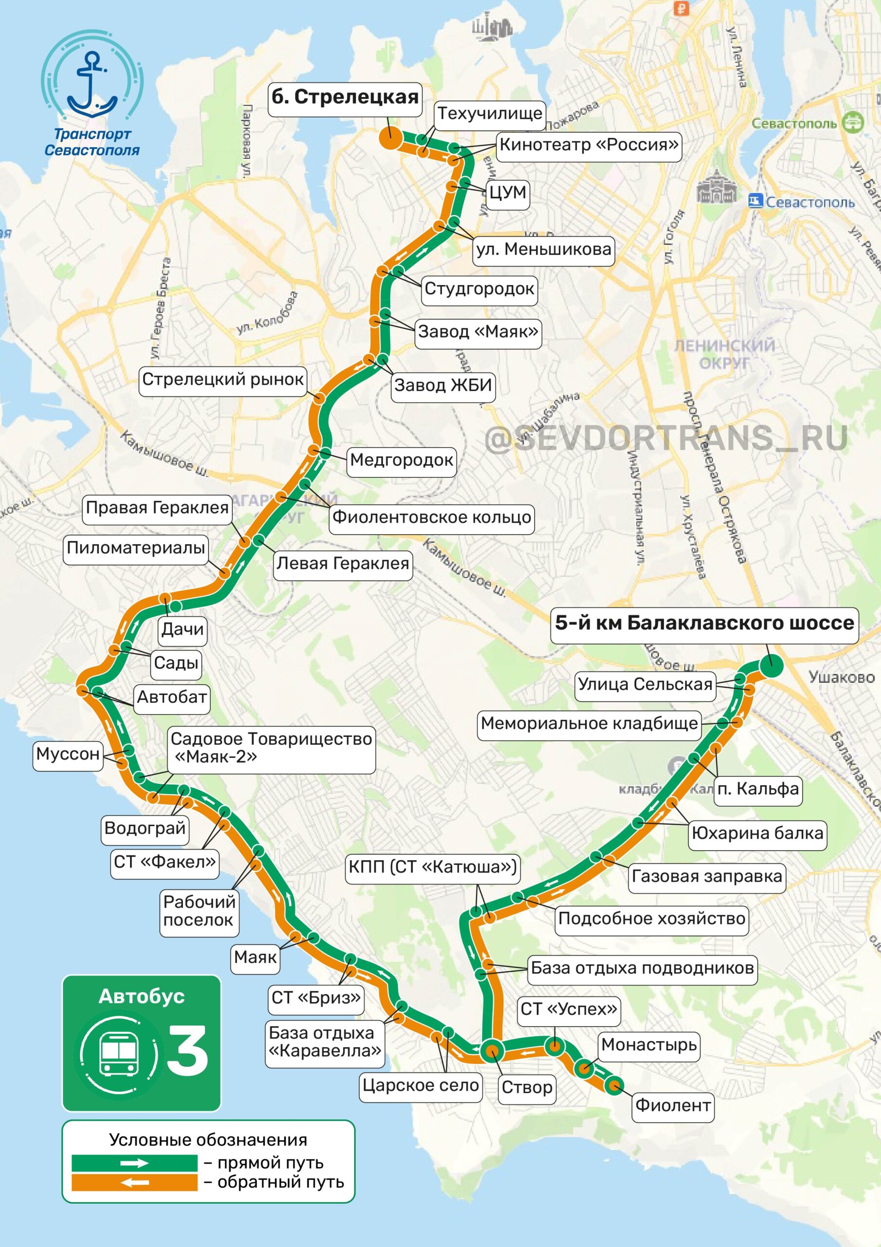 Схема движения автобуса №3 5-й км Балаклавского шоссе — ЦУМ