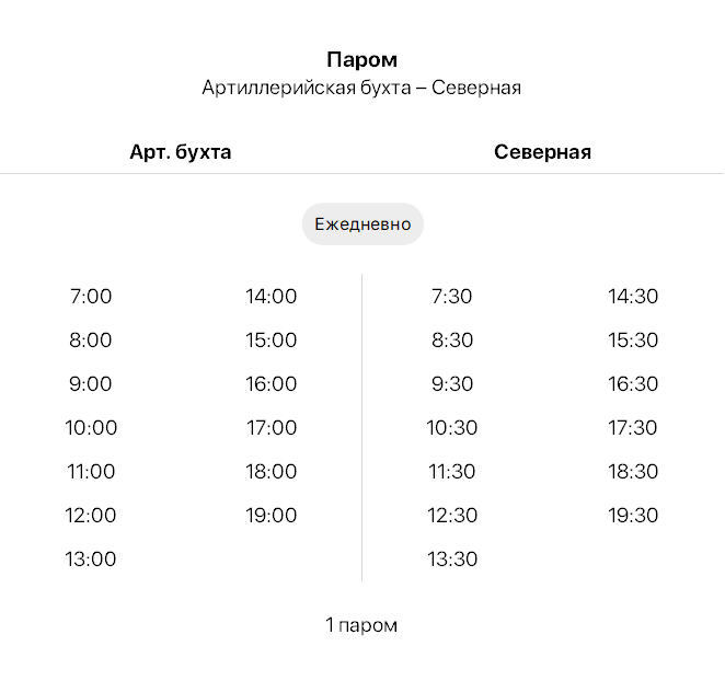 Паром Артиллерийская бухта - Северная