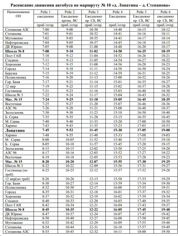 Расписание движения автобуса по маршруту № 10 «д. Лопатина – д. Степанова»