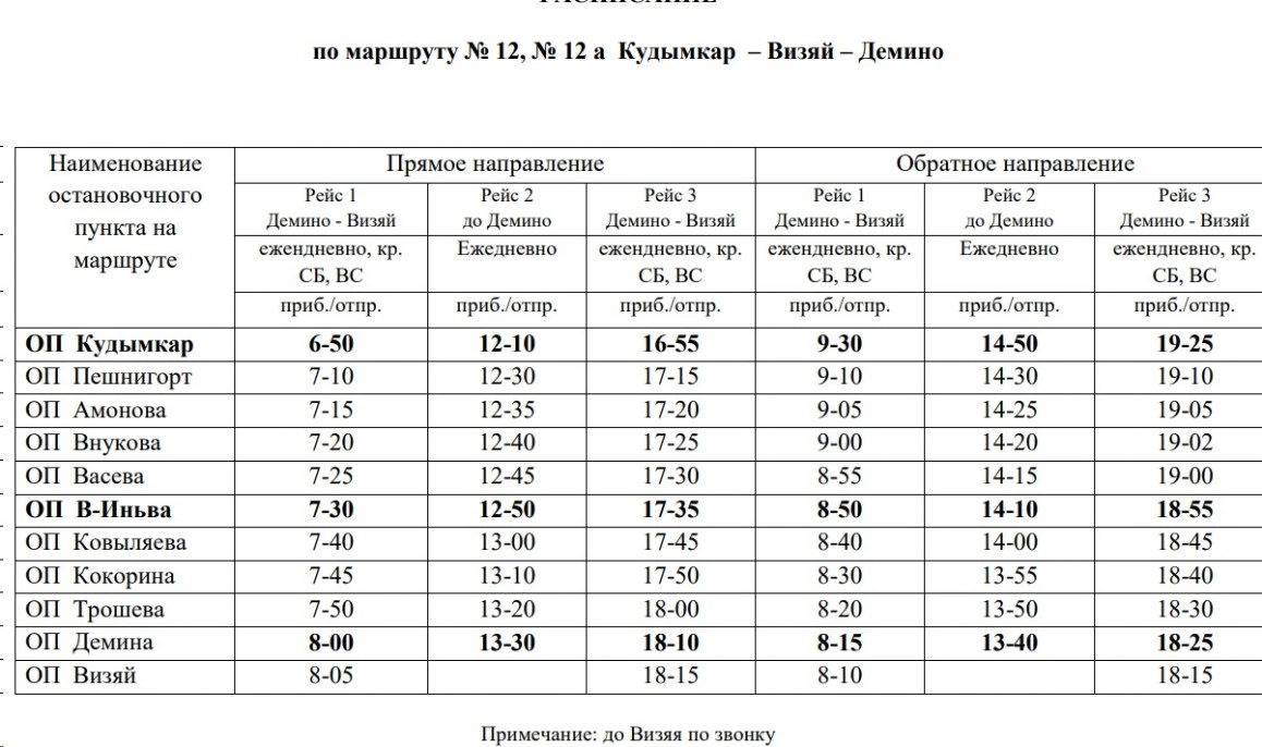 № 12, № 12 а  Кудымкар  – Визяй – Демино