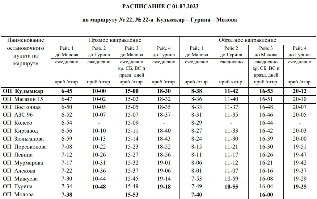 № 22, № 22-а Кудымкар – Гурина – Молова