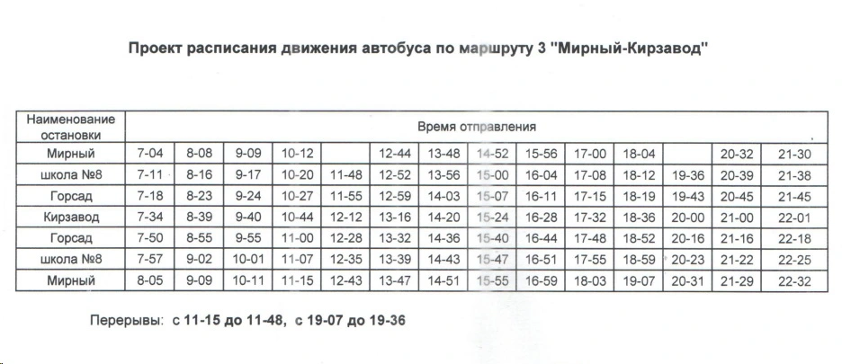 № 3 Мирный - Кирзавод