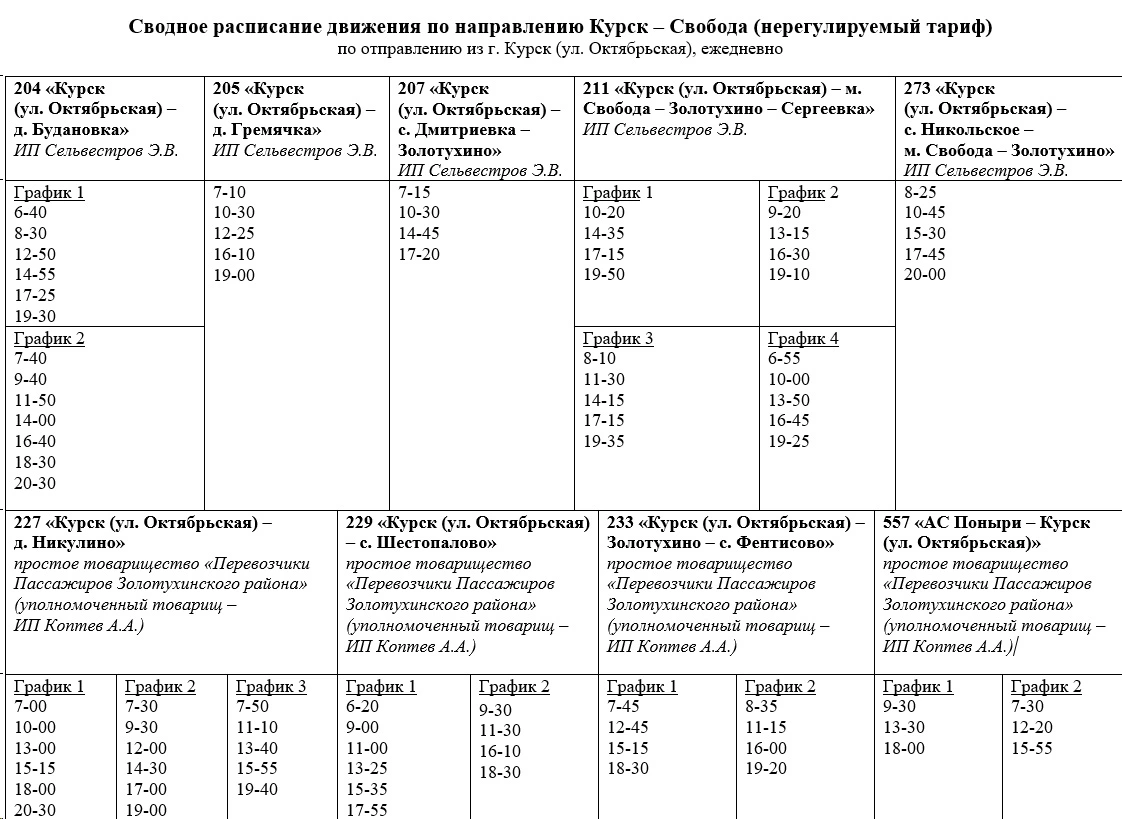 Курск – Свобода