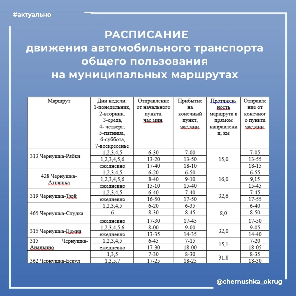 на муниципальных маршрутах регулярных перевозок на территории Чернушинского муниципального округа