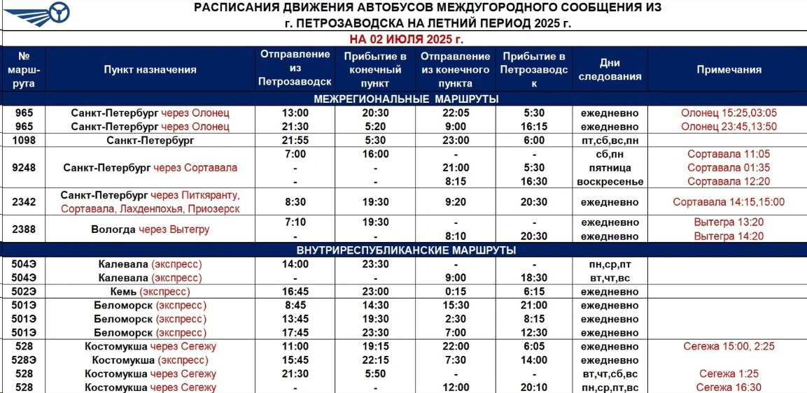 Расписание междугороднихх автобусов Петрозаводска Расписание междугороднихх автобусов Петрозаводска