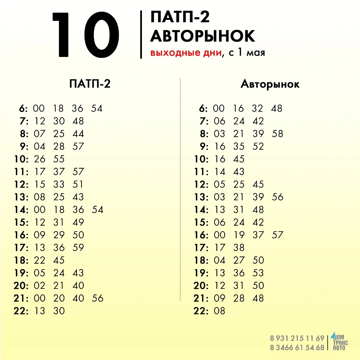10 ПАТП-2 - Авторынок