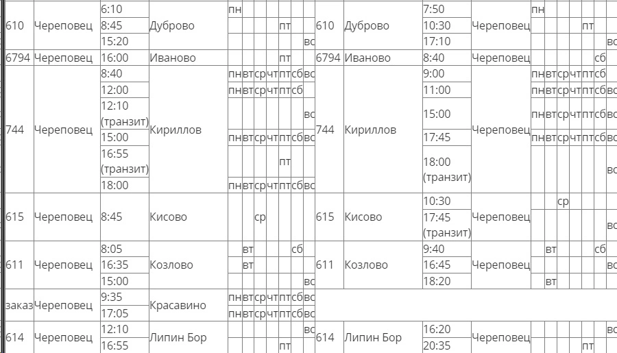 Междугородние направления с автовокзала Череповец