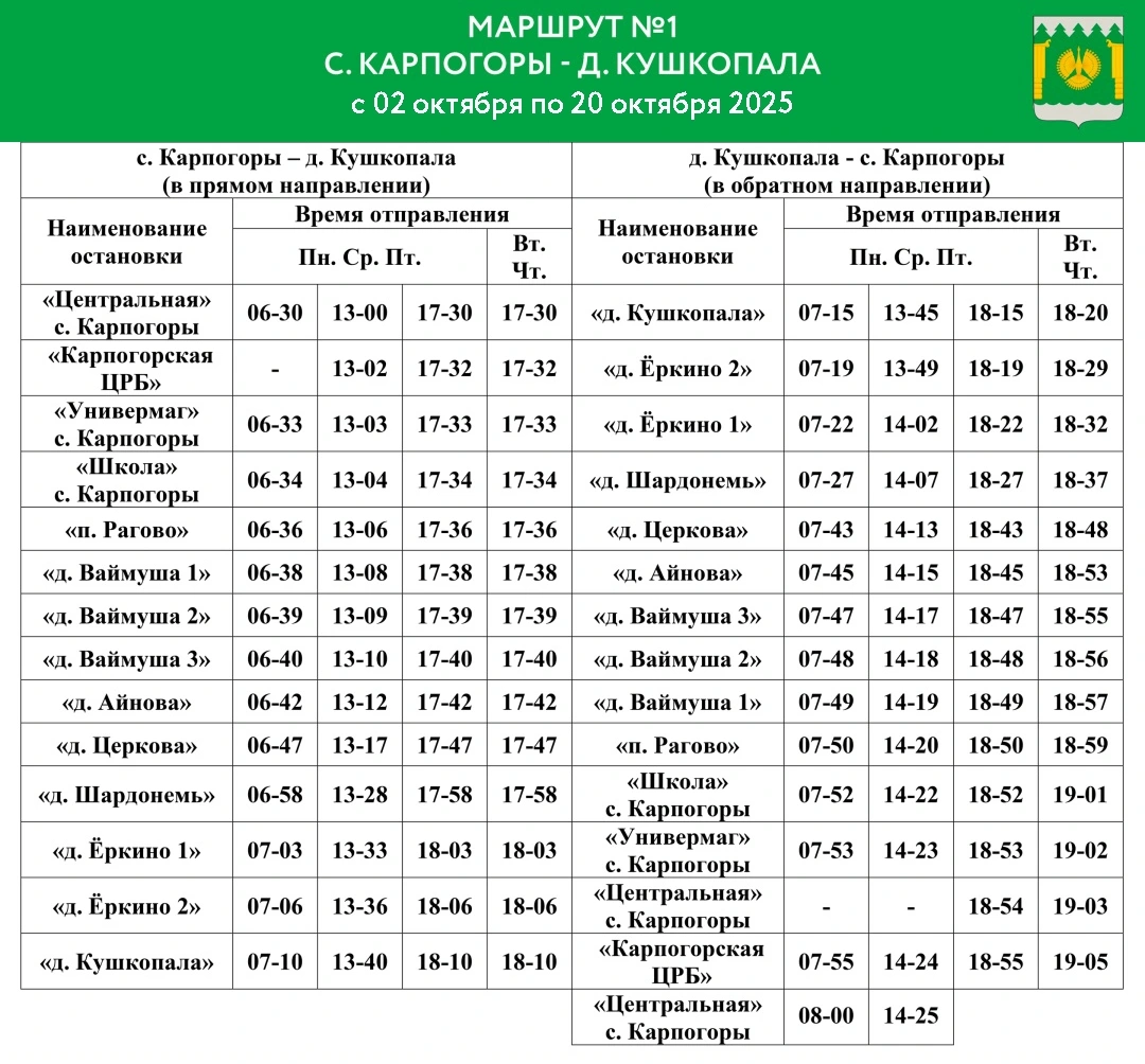 №1 Карпогоры - Кушкопала