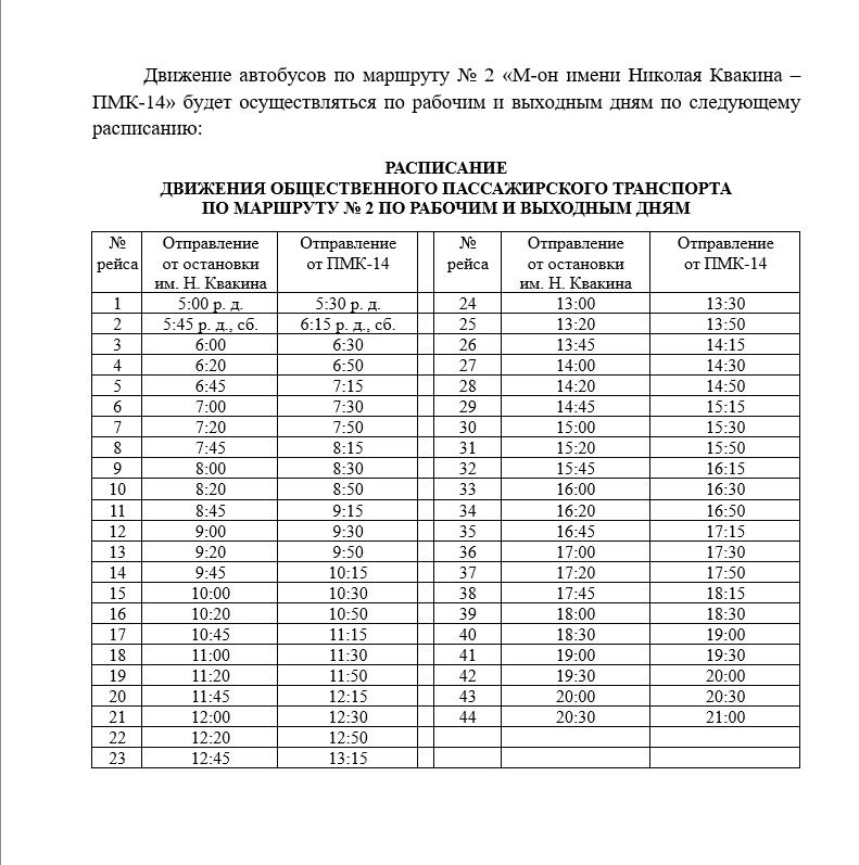 № 2. Н. Квакина - ПМК 14