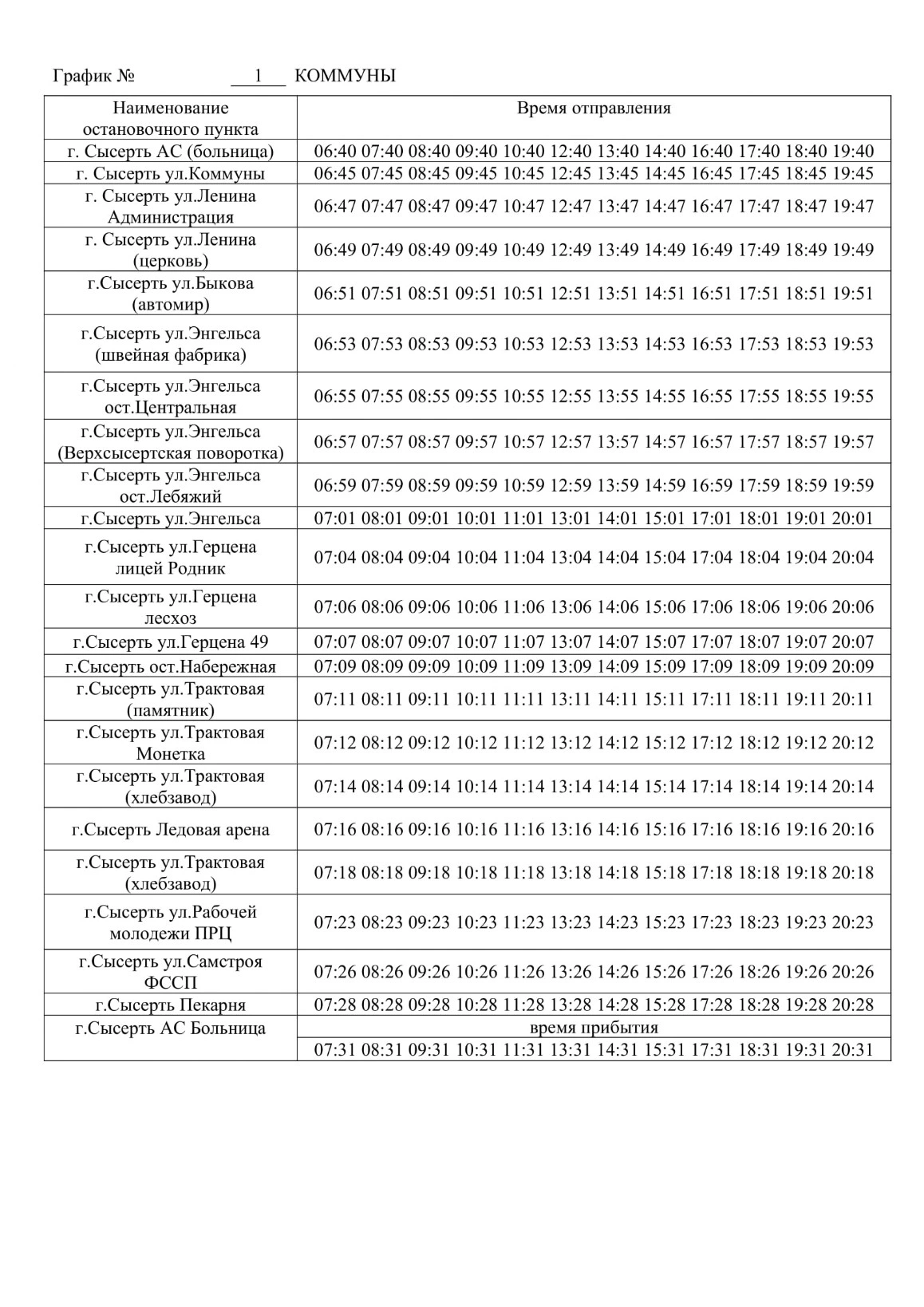 №1к Сысерть АС - ул. Энгельса (ул. Коммуны)