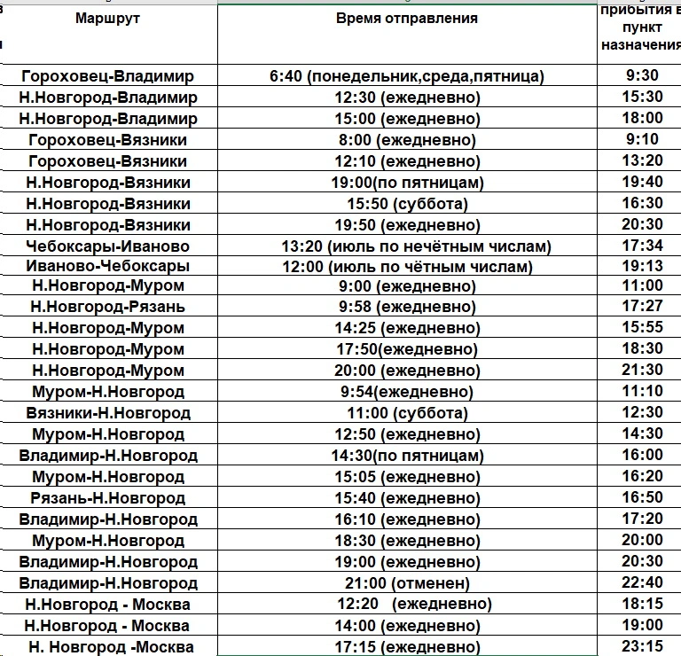 Расписание междугородних автобусов через Гороховец