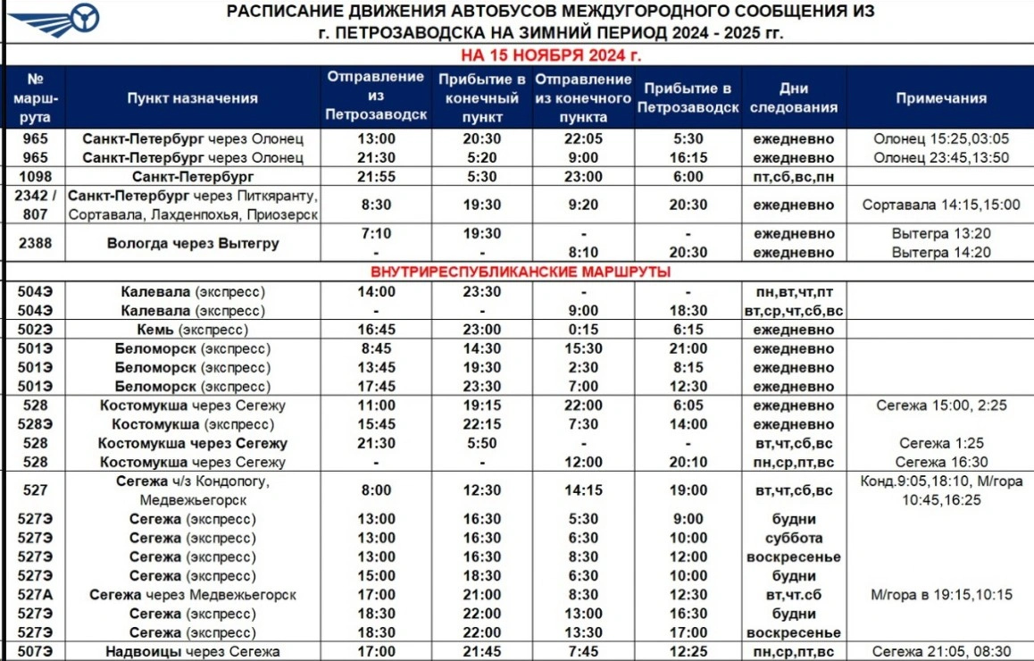 Расписание междугороднихх автобусов Петрозаводска