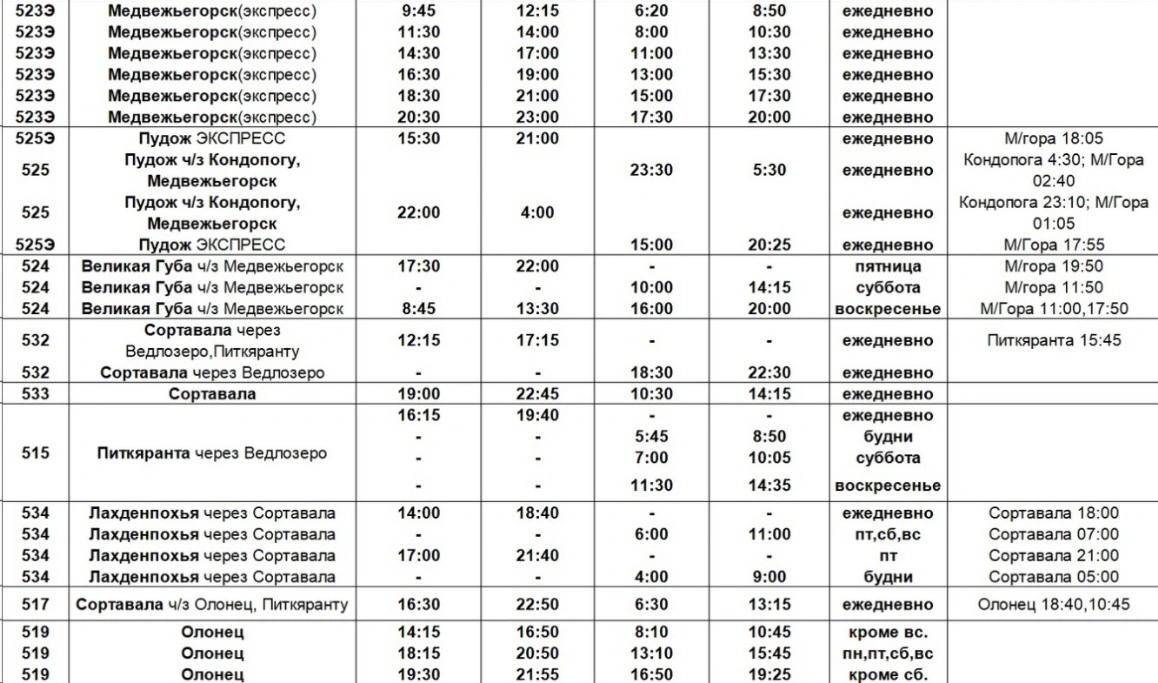 Расписание междугороднихх автобусов Петрозаводска