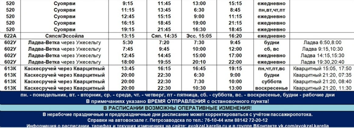 Расписание междугороднихх автобусов Петрозаводска