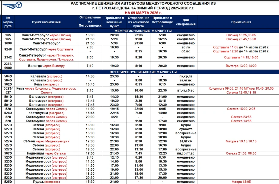 Расписание междугороднихх автобусов Петрозаводска