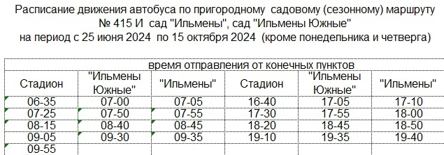 №415и сад "Ильмены" - сад "Ильмены Южные" 