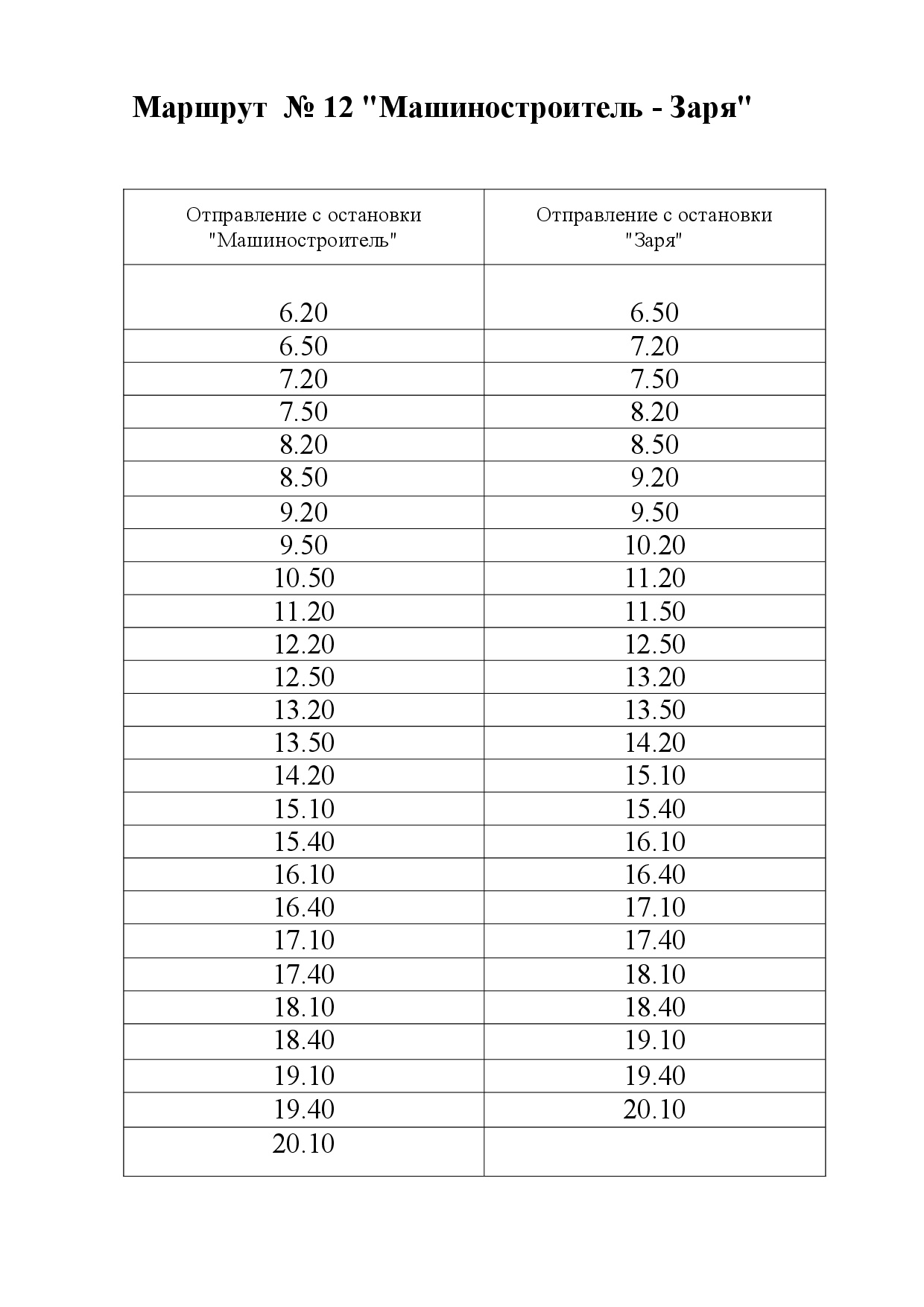 12 Машиностроитель - Заря