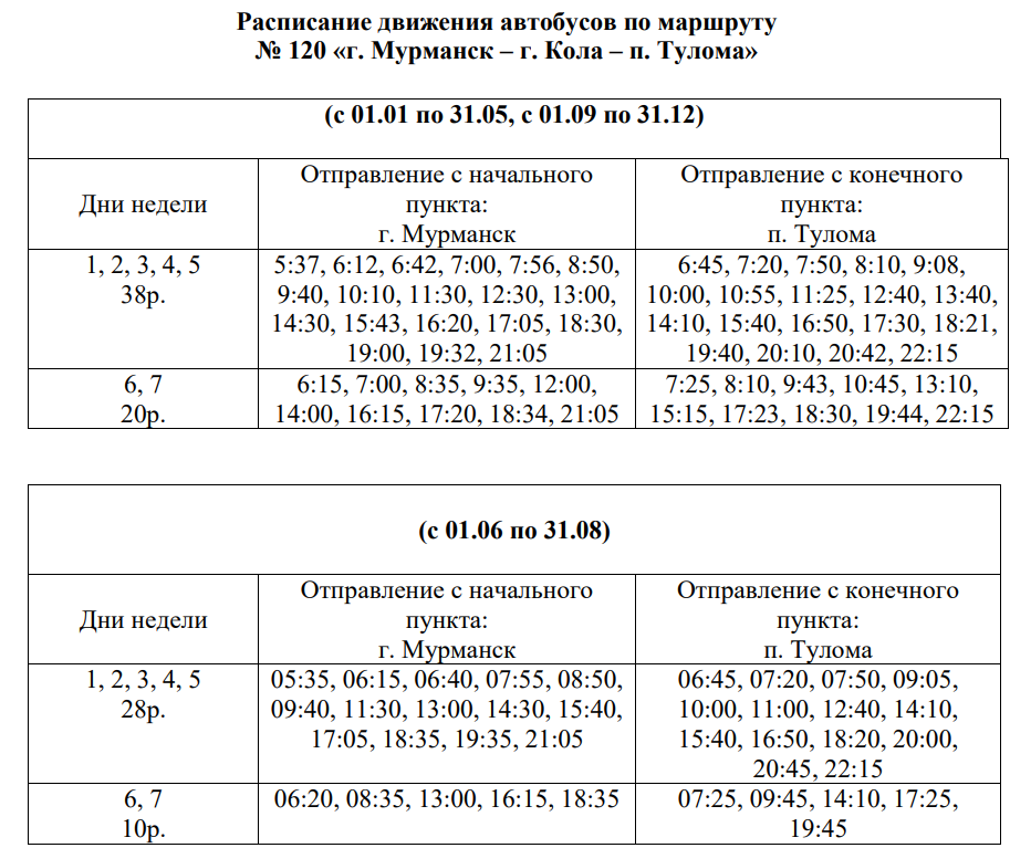 Расписание движения автобусов по маршруту №120 Мурманск - Кола - Тулома